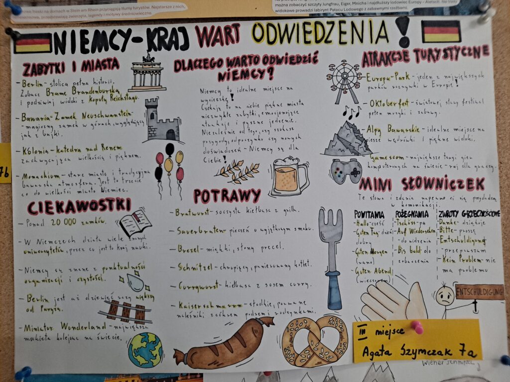 Zdjęcie do artykułu „Deutsch ist in”
